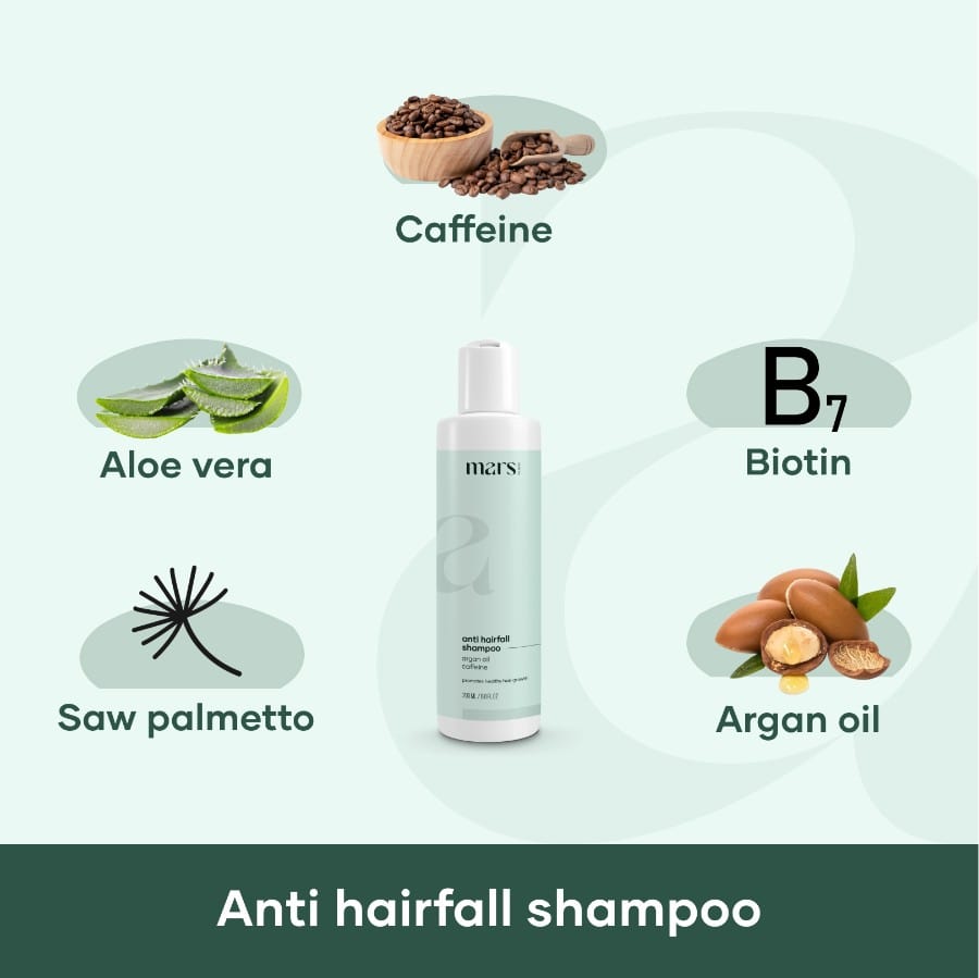 Hair Growth Booster Kit