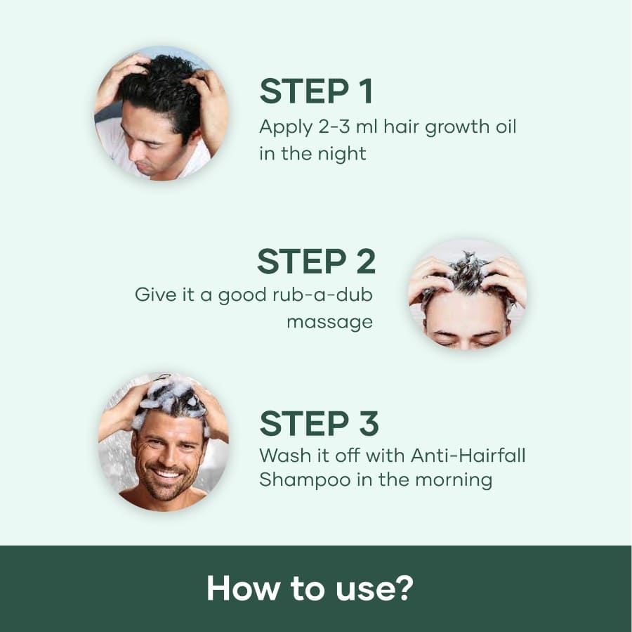 Anti Hair Thinning Kit