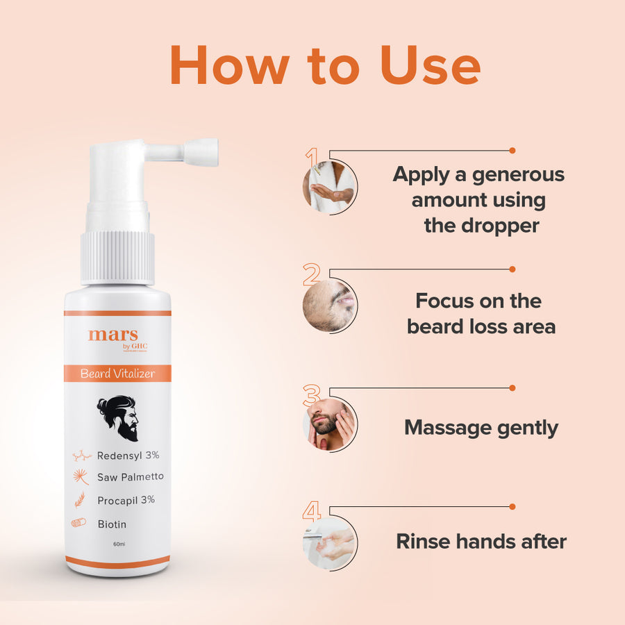 Beard Nourishing kit (Beard Vitalizer+Beard Growth Oil)