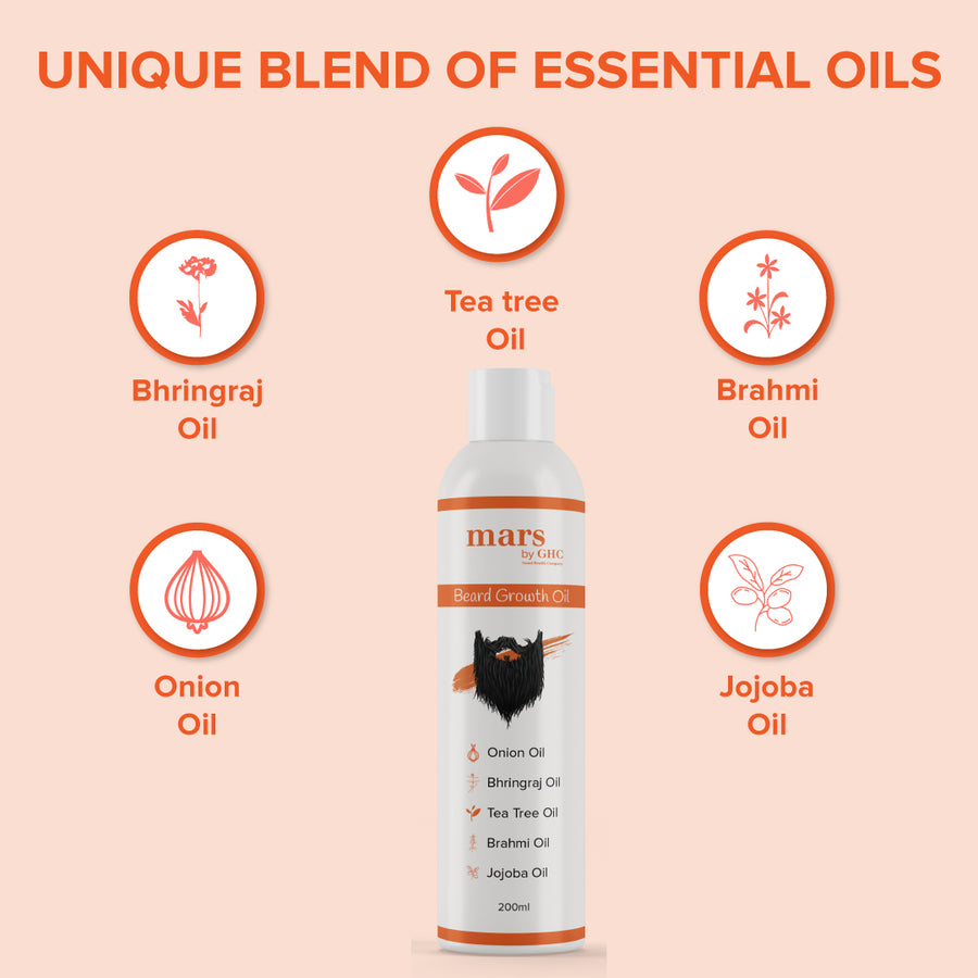 Beard Nourishing kit (Beard Vitalizer+Beard Growth Oil)